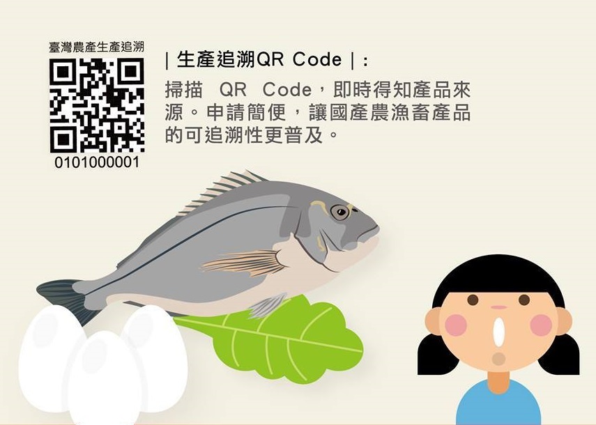 生產追溯QR Code，掃描QR Code，即時得知產品來源。申請簡便，讓國產農漁畜產品的可追溯性更普及